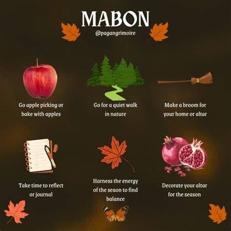 Pagan name for the festival of mabon